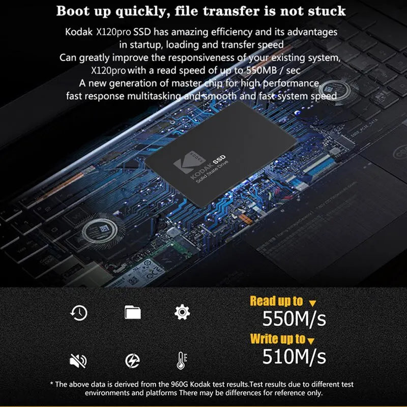 Kodak X120 PRO SSD Drive - 120GB to 1TB Internal Hard Drive