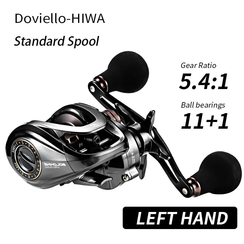 SOLOKING HIAW200 Baitcasting Reel - 9.5KG Max Drag