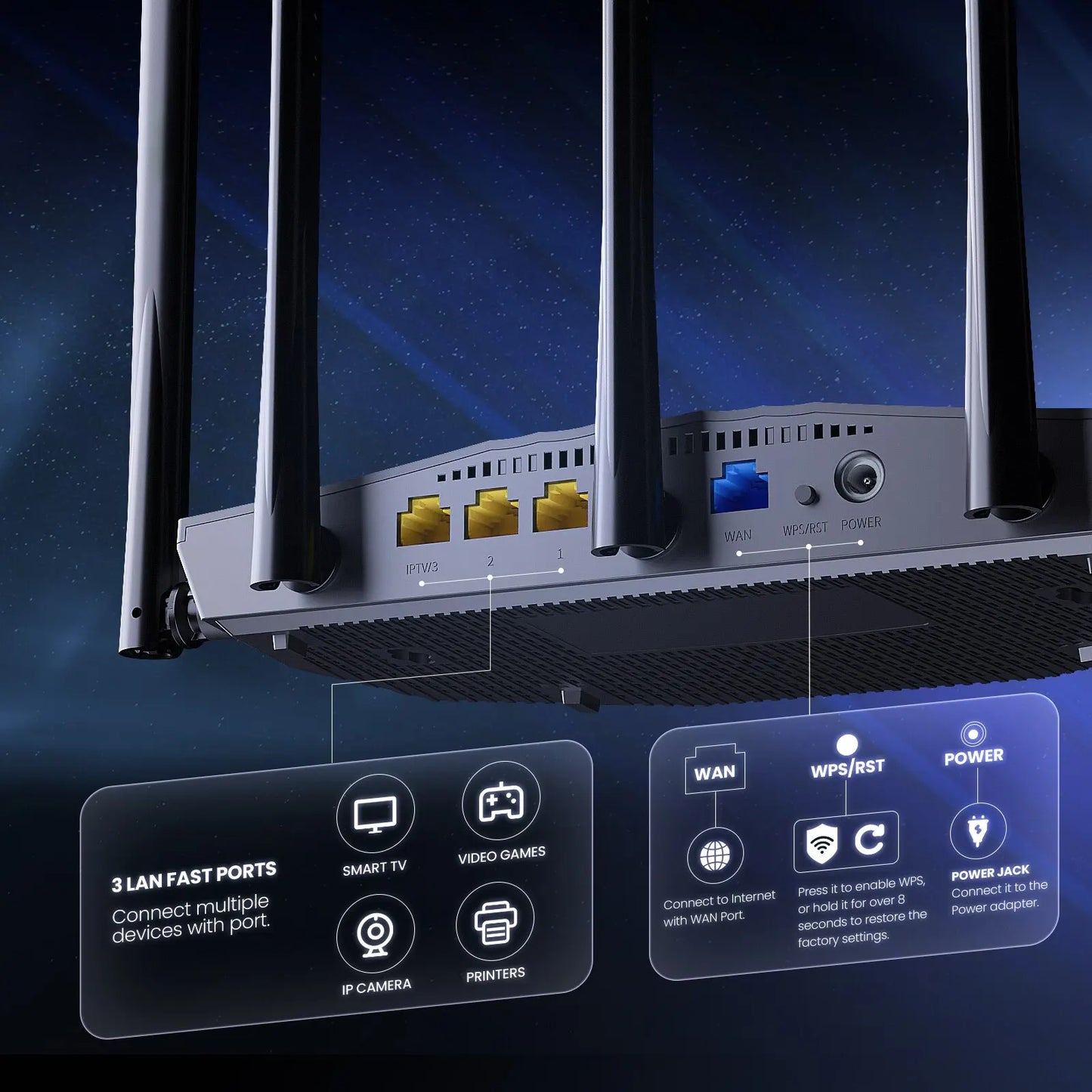 Tenda WIFI6 AX1500 Gigabit Wireless Router