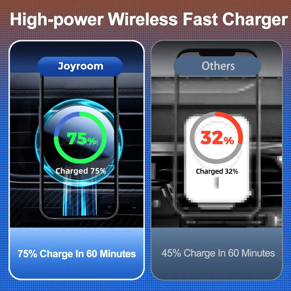 Joyroom Magnetic Wireless Charging Car Phone Holder for iPhone