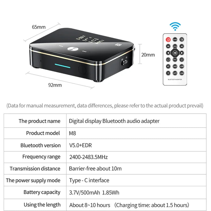 VIKEFON Bluetooth Receiver Transmitter 5.0 with NFC