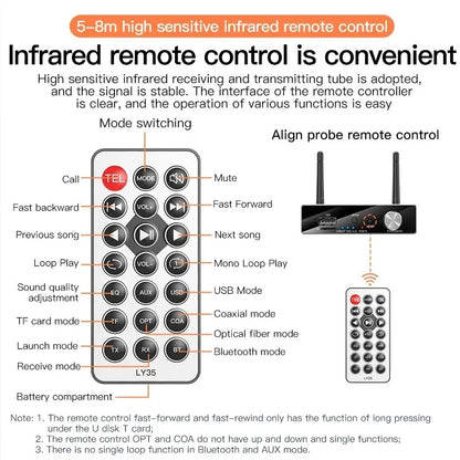 Bluetooth 5.3 Transmitter Receiver with Remote Control