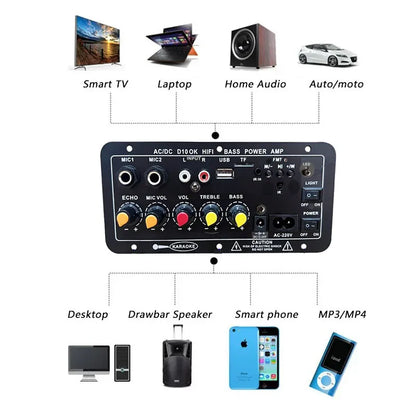 Bluetooth Audio Amplifier Board 30-120W with Dual Mic Support