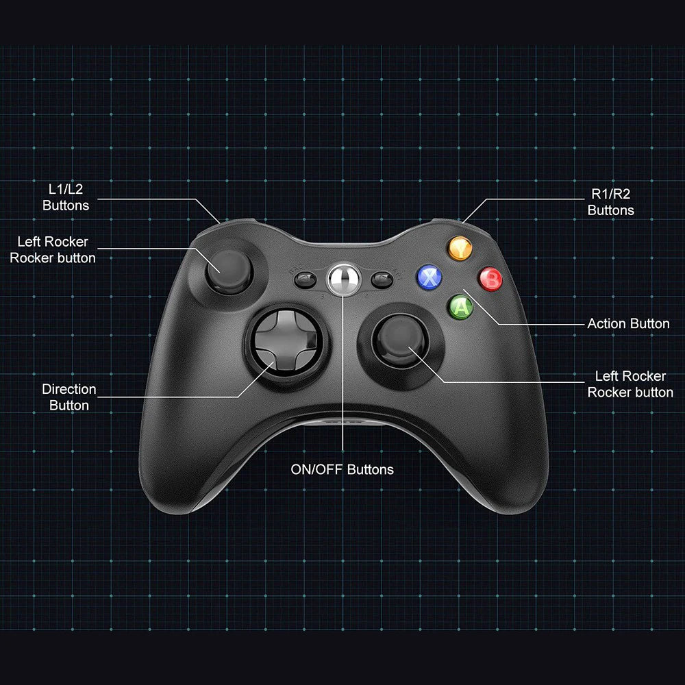 Wired Xbox 360 Gamepad for PC and Xbox 360 Slim