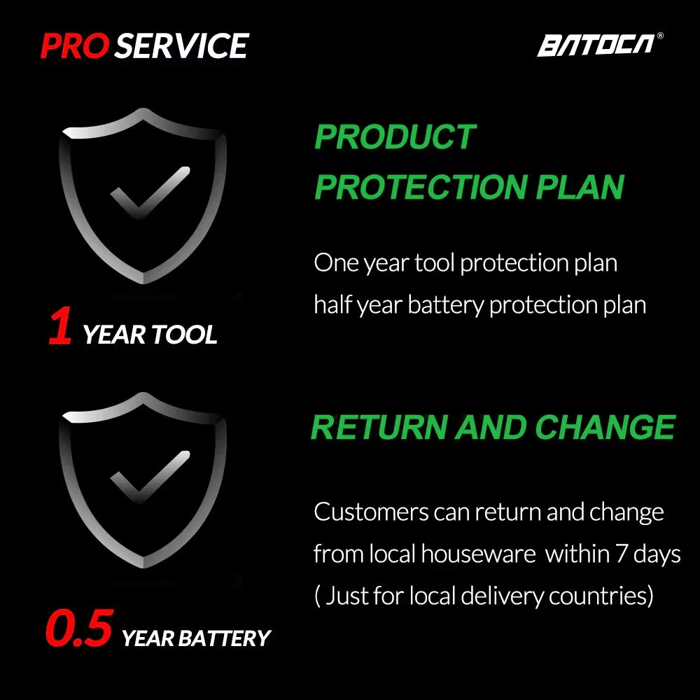 BATOCA Cordless 12V Dual Action Car Polisher