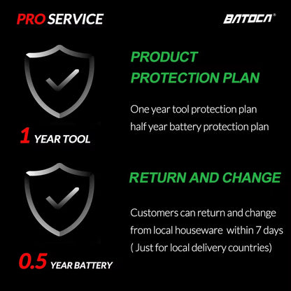 BATOCA Cordless 12V Dual Action Car Polisher